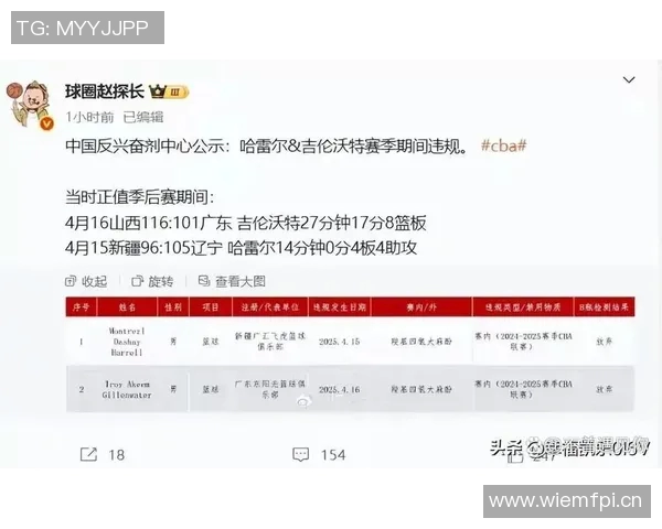 吉伦沃特因兴奋剂违规被禁赛三个月广东队需承担36万元检测费用